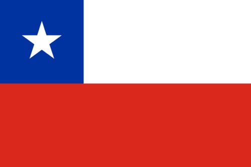 flag of chile
